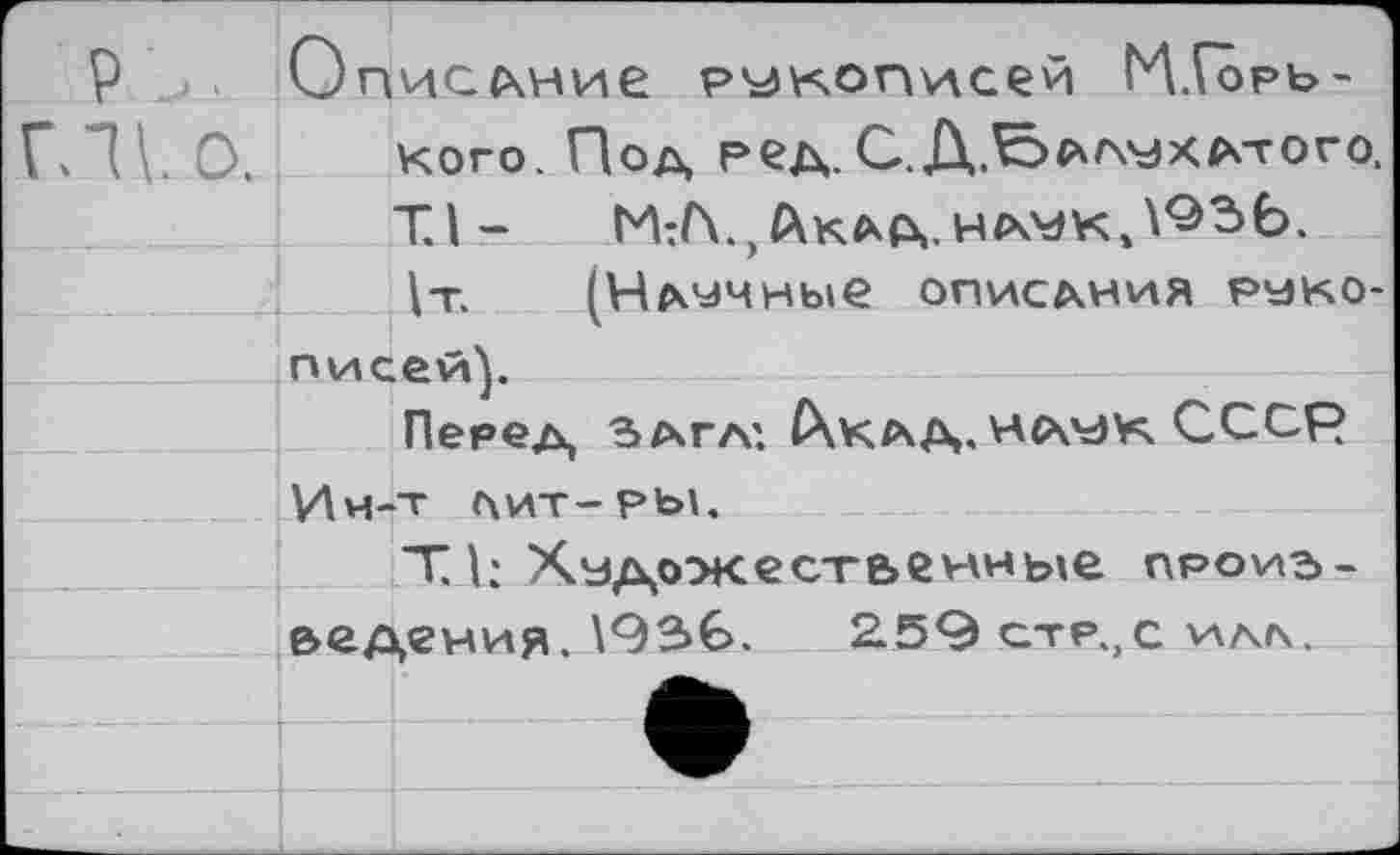 ﻿Р Описание рукописей М.Горъ-
ГЛ1.О. кого. Под ред.С. Д.^Ьалухатого.
Т.1-	М:А., Акад.намк ,^36.
1т. (Чличные описания руко-
писей].
Перед Загл: Дкад. на'УК. СССР Ин-т лит-ры.
Т I: Художественные произ-
ведения. \936.	2.59 стр.,с илл.